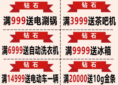 理解黄金误解：金店售假制造高价差？真相是什么？