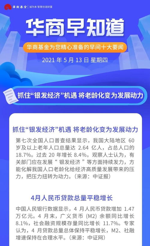 亿万级大产业盛宴：中国‘银发经济’崛起首城是谁?