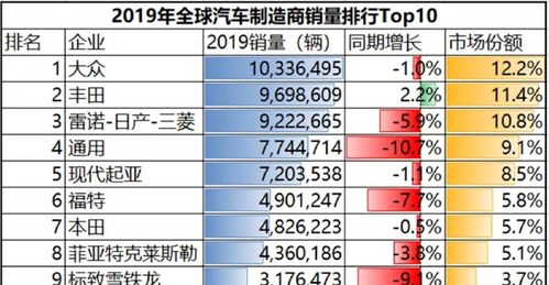 英国禁止使用中国摄像头，但2019年销量翻倍

英媒：中国市场摄像头销售激增，禁令导致销售额增长一倍