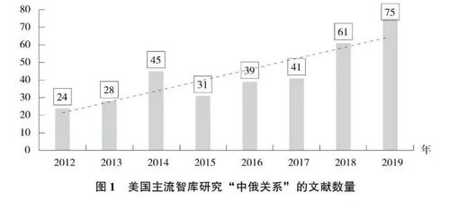 塞尔维亚如何看待与中国的关系，以及是否选择与美国合作的决定