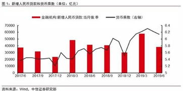 英伟达的未来走向：是否已经到达极限?