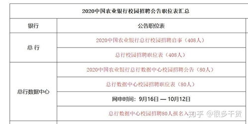 为何一些清北家庭无法培养出优秀的学生：教育差距的背后分析