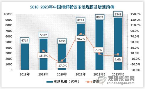 苹果AI驱动的崩溃可能影响供应链价格：行业分析师的观点