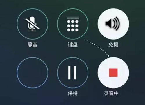 iPhone新增通话录音功能：自动通知对方