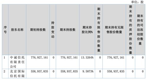 浙商证券“三步”收购国都证券：瞄准的究竟是什么?