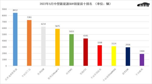 问界为何销量火爆？余承东背后的战略布局与辛酸泪