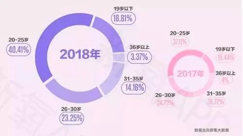 韩国多地海域检测发现高感染率，已导致4人死亡，病菌种类未知