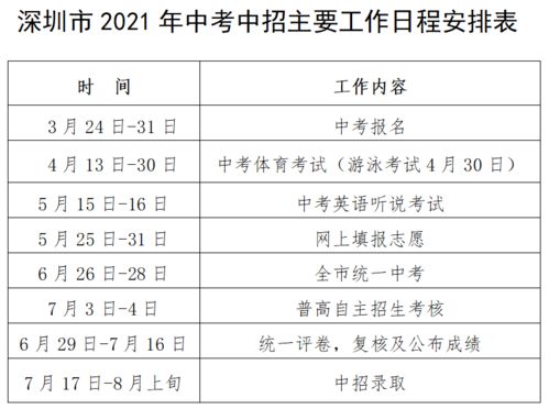 全国知名院校涌入!志愿填报时间仅剩两天！让孩子在第一时间做出最佳选择!