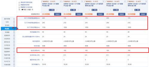 端午假期下，鸿蒙智行订单量激增，问界新M7 Ultra爆款预定已成定局