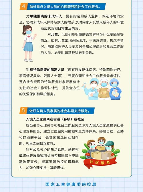 应对冠心病：做好4项措施，保持健康良好状态