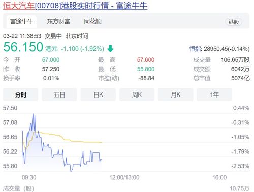 恒大汽车官方回应：涉及补贴退款问题，相关部门要求退回金额高达19亿