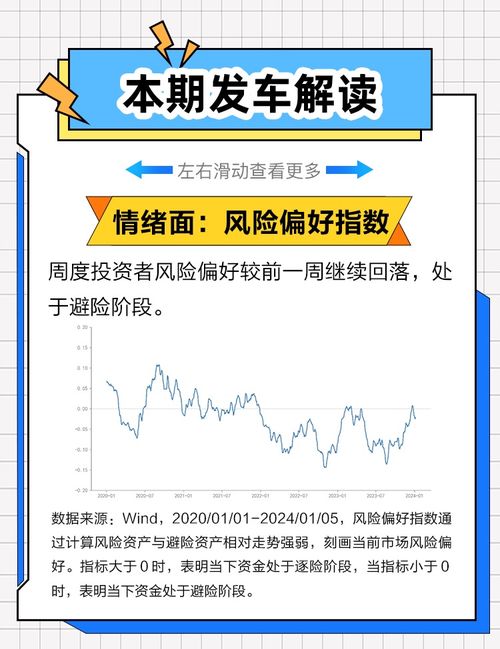 科特估：精准预测，红利赛道愈发拥挤吗？基金经理深思对策