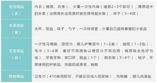 互联网专家支招：孕妈妈易便秘的解决方案和妇产科医生的专业建议