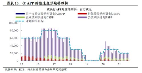 迎接前瞻：即将到来的美联储议息会议，预示着货币政策走向何方?