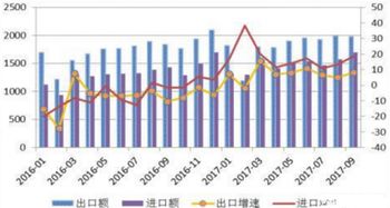 土耳其上调出口关税引发国际关注：为何中国加入金砖各国前先对土耳其施压？