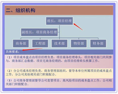 精细化考虑：晒娃方式的考量与选择