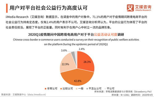 连连国际联席CEO沈恩光：助力跨境电商支付提高效率，降低风险的关键因素分析

连绵国际——一站式跨境电商解决方案解析：提升支付效率与降低风险的重要策略

跨境支付高效率与低风险的秘诀：连连国际首席执行官沈恩光的见解分享