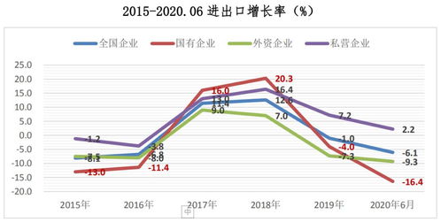 市值大幅下跌，只剩三日上市企业仍无起色，‘市值退’第一股已锁定！