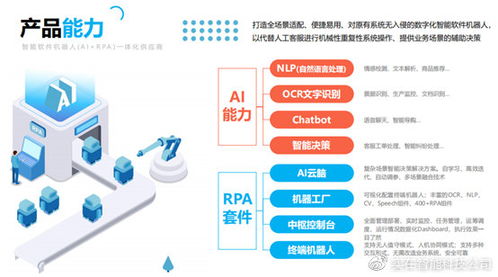 AI时代的出版人：如何利用智能机器进行有效的资源管理与创作指导?