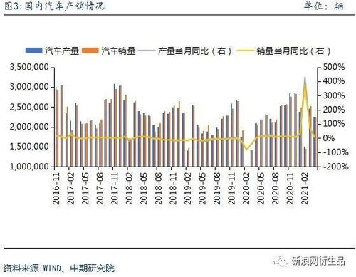 金、银、铜价格高位巨震 超级大宗周期 成色存疑：警惕投资风险

高端金属市场波动剧烈， 超级大宗周期 形成背景及存在疑虑

金、银、铜价格高位震荡 超级大宗周期 的成色与投资分析

多重因素导致的金银价格高位波动： 超级大宗周期 的成色存疑

行业观察：金银价格高位震荡 超级大宗周期 成色引发关注

金、银、铜价格高位巨震 超级大宗周期 有哪些特点与影响？