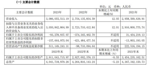 奥康鞋业董事长因涉嫌违法违规涉资数亿被罚款300万