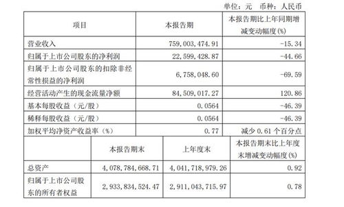 奥康鞋业董事长因涉嫌违法违规涉资数亿被罚款300万