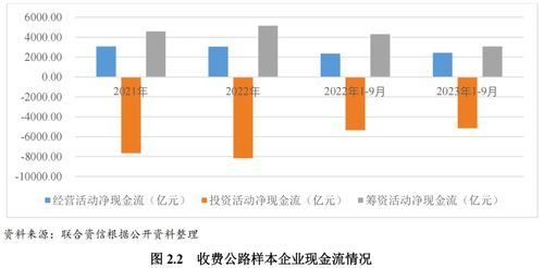 轮胎行业亟待启动利润保卫战：如何提升市场份额与盈利能力?