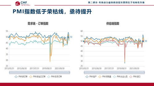 轮胎行业亟待启动利润保卫战：如何提升市场份额与盈利能力?