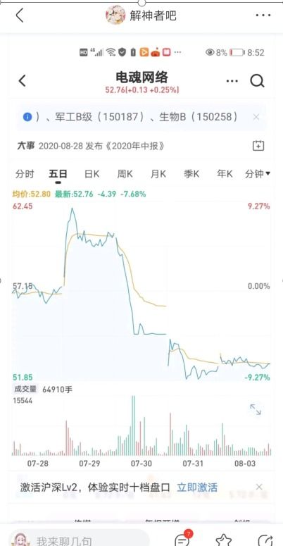 灭国的狂暴分子：为何卫龙一夜之间蒸发165亿？背后的真相揭示