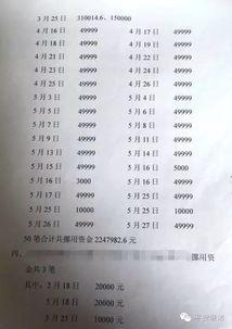 上海一95后出纳员被判刑：从公司账户给网络主播转账600万，原因曝光