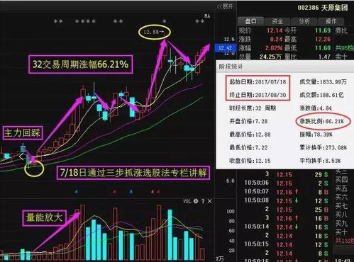 四维图新：沉寂一年后，自救之路在何方？