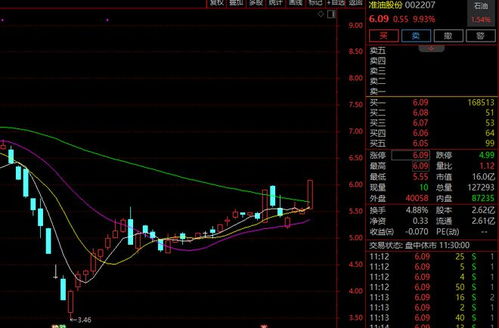 刺激！A股顶级赛道飙升20%，掀起涨停潮