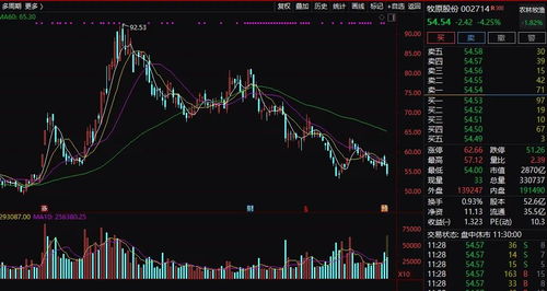 刺激！A股顶级赛道飙升20%，掀起涨停潮