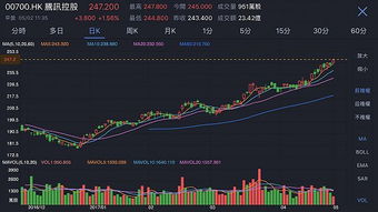 美国三巨头市值领先中国股市 总市值仅差3000亿美元