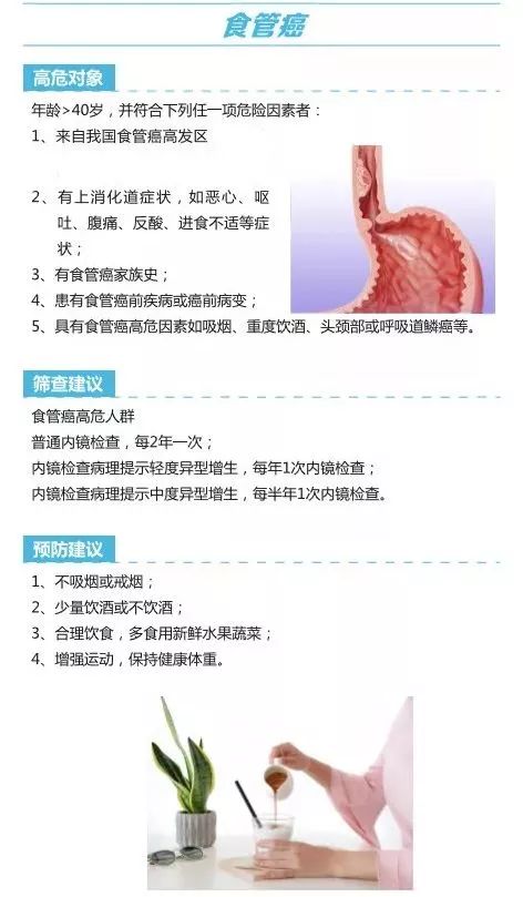 优化版：如何做好早期筛查，预防恶性肺结节的出现？