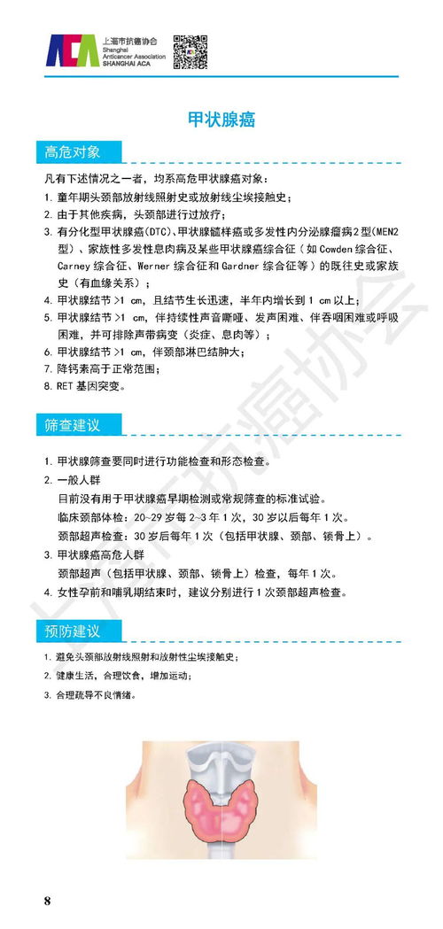 优化版：如何做好早期筛查，预防恶性肺结节的出现？