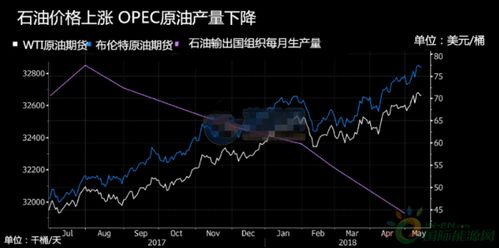 俄伊关系：撤回协议或引发中东紧张局势？