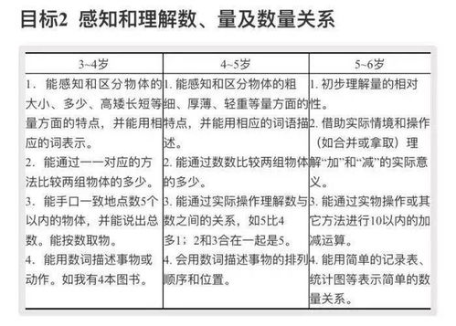 以游戏+实践的方式提升孩子的数学能力，让孩子在游戏中学好数学