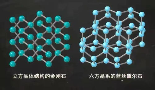 科学家打破传统，成功实现金刚石光学天线的万倍能量增强