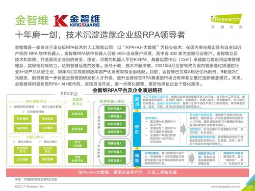 揭秘：2021年WWDC全面解析，不仅看抄袭，还要关注新技术与创新