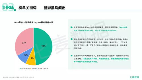 揭秘：2021年WWDC全面解析，不仅看抄袭，还要关注新技术与创新