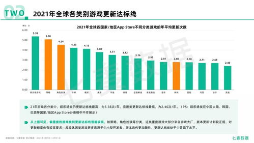 揭秘：2021年WWDC全面解析，不仅看抄袭，还要关注新技术与创新