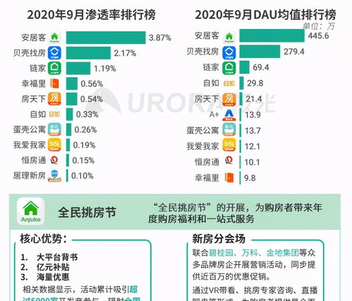 网约车平台的市场规律与政策导向：不应实行数量管制，应交给竞争者

网约车市场的发展趋势及政府监管措施：不应强制性地实施数量管制，应该依赖市场竞争推动

网约车的数量限制应由市场决定而非政府：从供需平衡的角度看，网约车应当被允许自由流动和竞争

滴滴出行、Uber等网约车平台面临的困境：是否需要政府干预？应按照市场竞争法则行事，让市场去决定