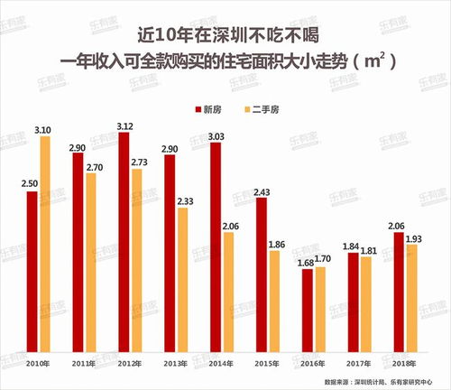 央行举办保障性住房再贷款工作推进会，全力推动存量商品房去库存