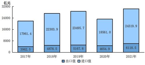 美国胰岛素产业的历史进程：一场我们无法忽视的危机

这是一个对胰岛素产业的重要剖析，也揭示了一种挑战。