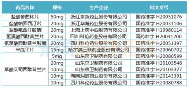 养老目标基金清盘事件：网友笑谈‘人还没退休，基金就先清盘了’