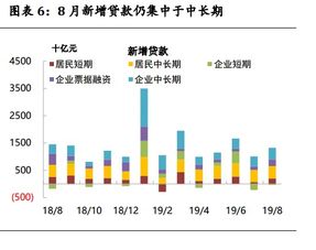 世界银行报告显示，全球经济企稳，上调中国经济增长预期