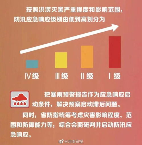 国家防总启动抗旱四级应急响应，紧急部署山东省与河南省工作组应对干旱挑战