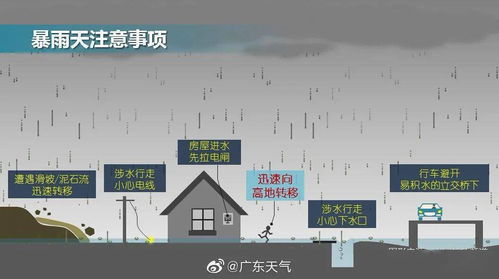 沿海地区地质灾害预警升级：10000人生命危险，科学家警告震区居民做好防范措施