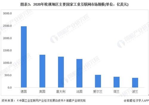 中国正在改变全球电解槽行业格局：引领全球电解槽市场